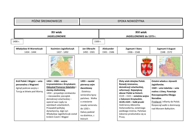 XI wiek - kluczowa epoka średniowiecza, jej tajemnice i znaczenie XI wiek - kluczowa epoka średniowiecza, jej tajemnice i znaczenie