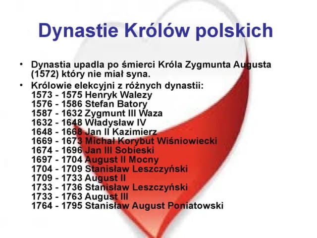 Jakie były dynastie w Polsce? Odkryj ich znaczenie i wpływ na historię Jakie były dynastie w Polsce? Odkryj ich znaczenie i wpływ na historię