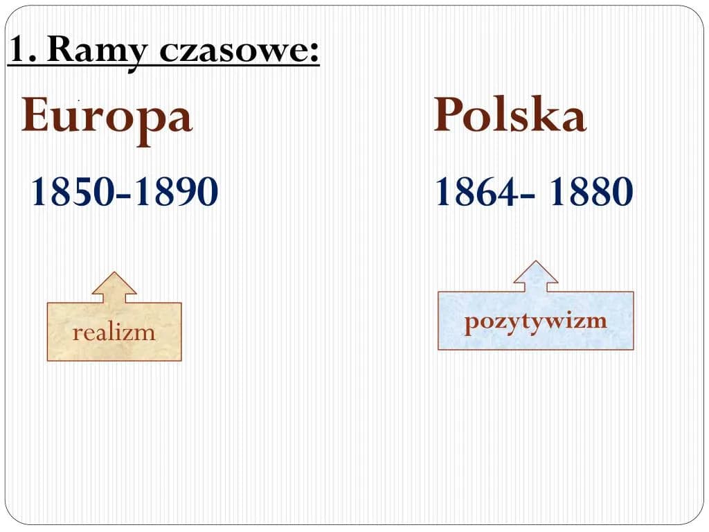 Pozytywizm nazwa epoki: Kluczowe znaczenie w polskiej kulturze Pozytywizm nazwa epoki: Kluczowe znaczenie w polskiej kulturze